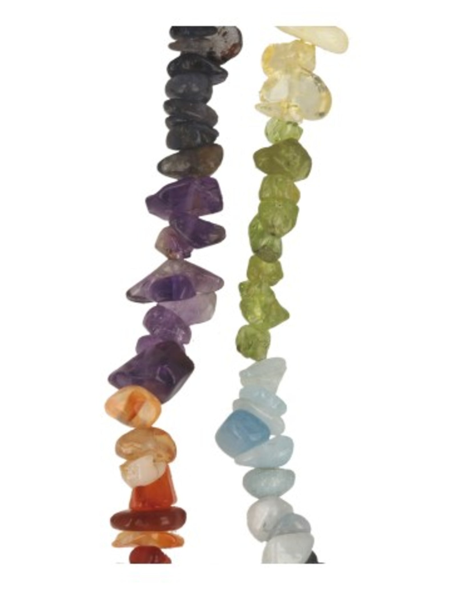 Chakra splitketting