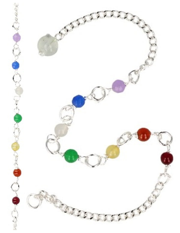 Chakra pendelketting