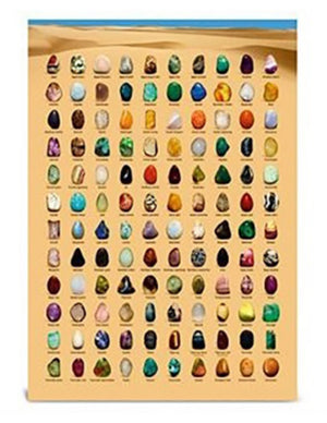 Edelsteen poster A4 Nederlands