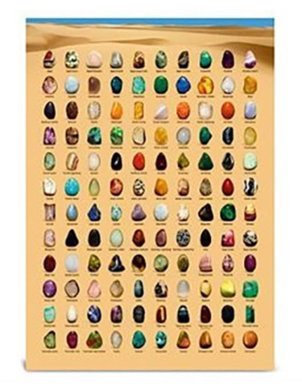Edelsteen poster A4 Nederlands