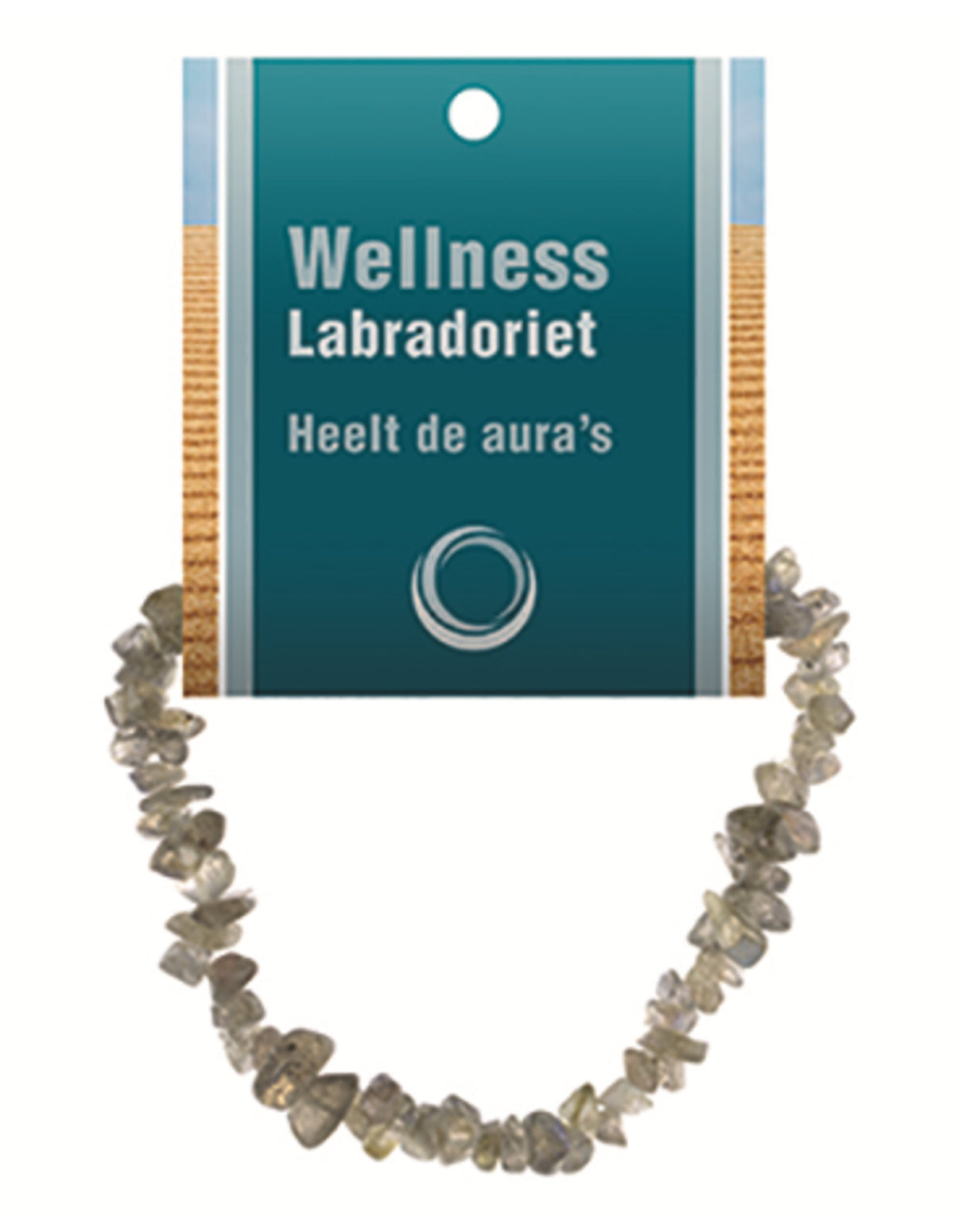 Labradoriet splitarmband + kaart