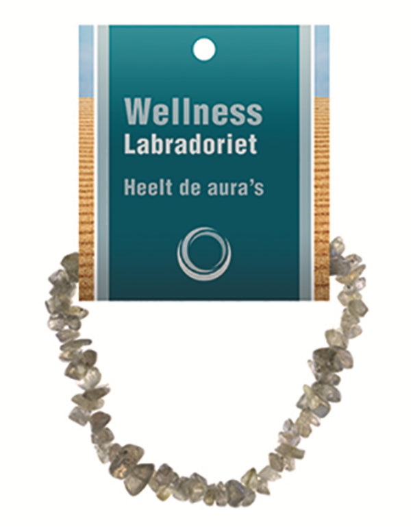 Labradoriet edelsteen splitarmband