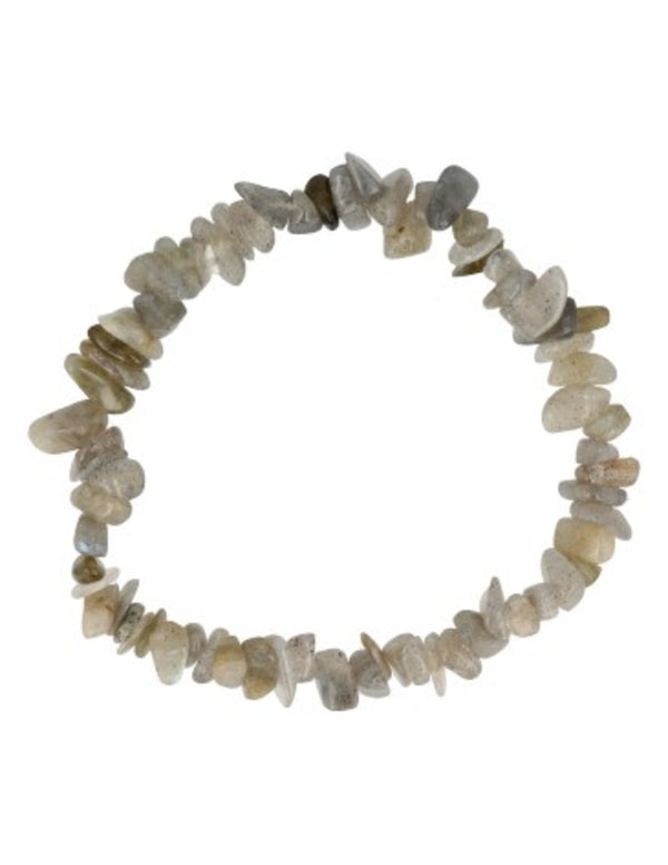 Labradoriet edelsteen splitarmband